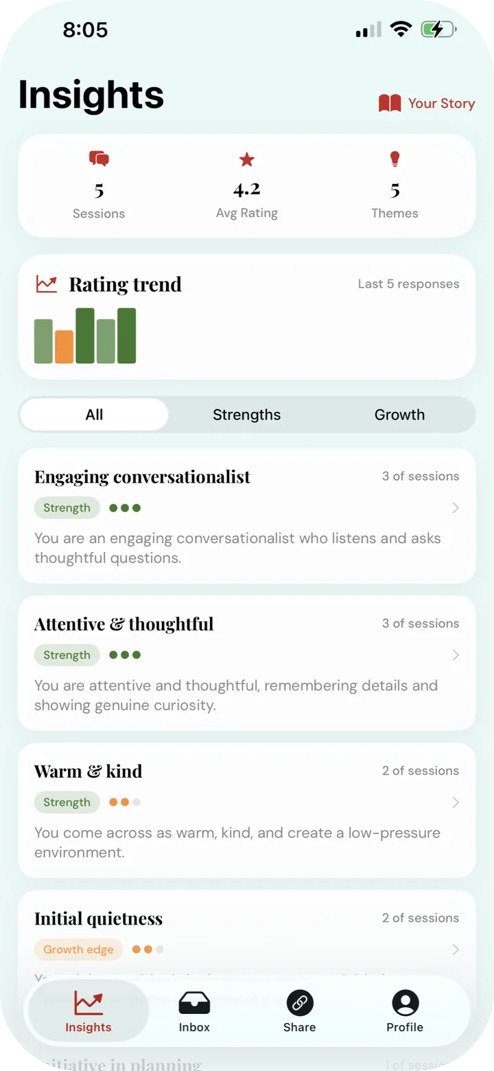 Insights screen showing themes across your dates