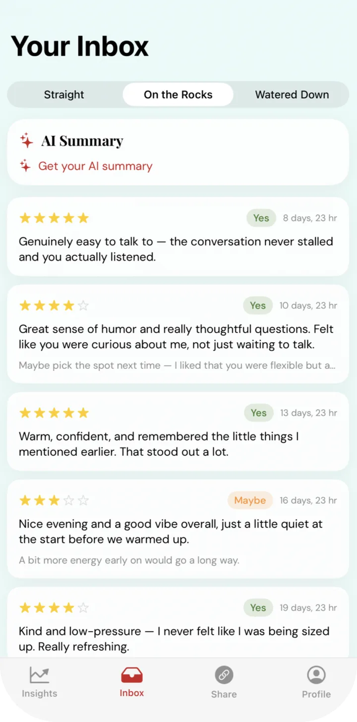 Feedback inbox